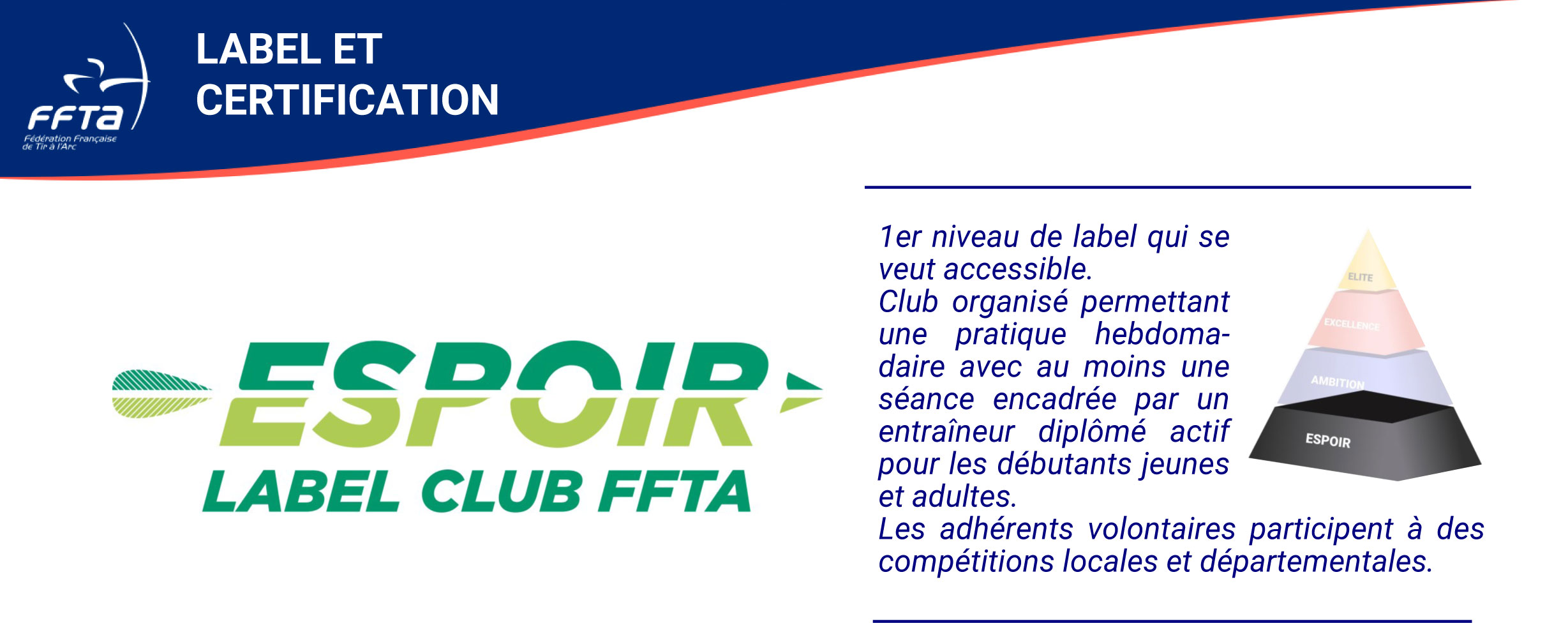Label Espoir FFTA 2023-2024 : Archers Côte des Bruyères
